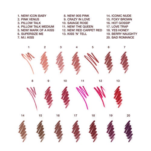 CANDY CHIC LIP KIT